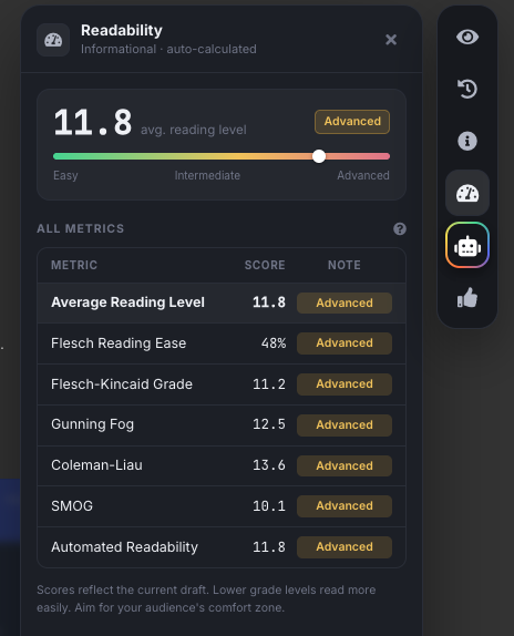 The Readability panel