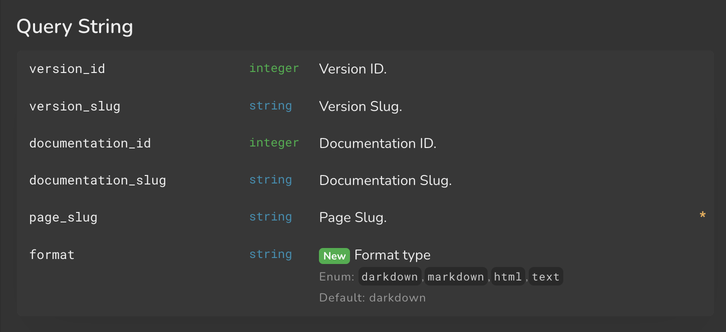 Example showing "New" badge on format