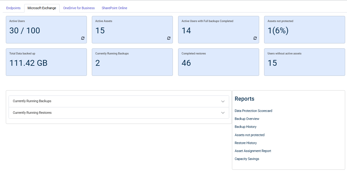 CrashPlan Platform for M365 Dashboard