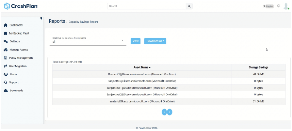 Capacity Savings Report - OneDrive