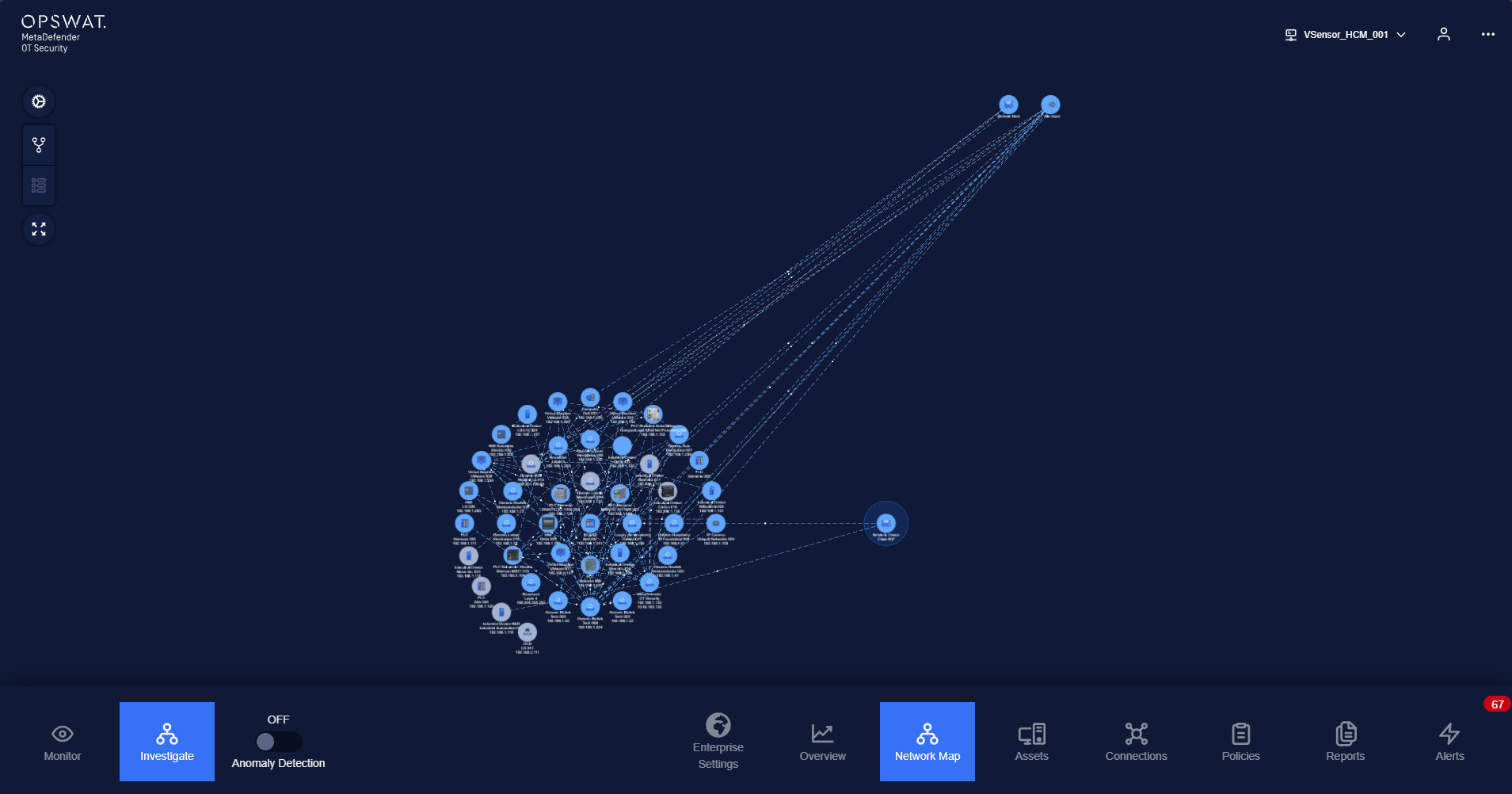 Cluster