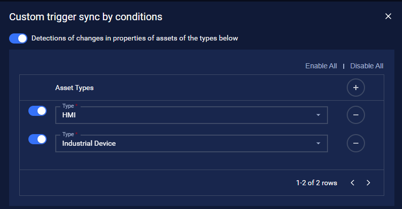 Conditions about asset type