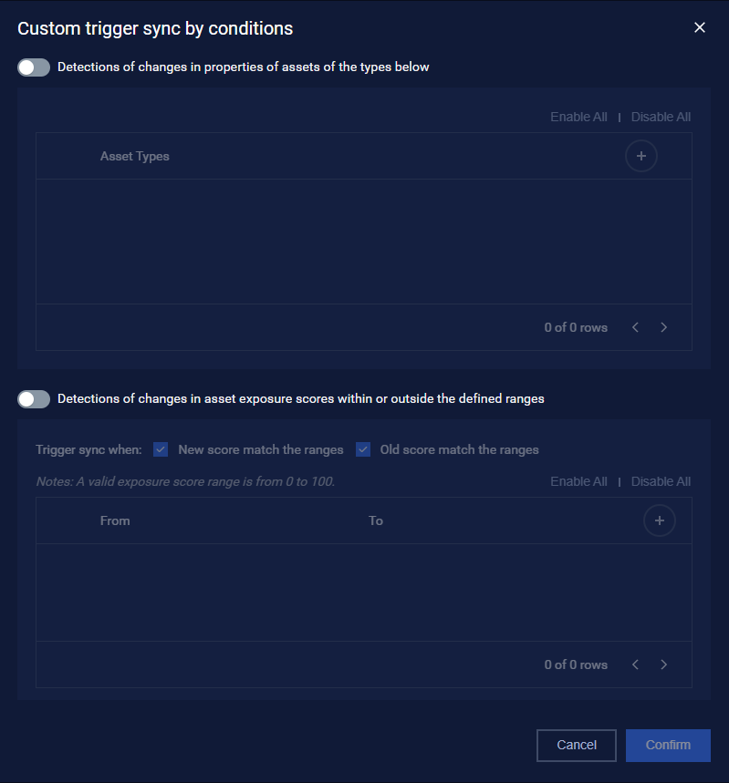 Custom trigger sync by conditions