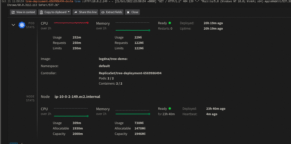 Expanded view of Kube Stats