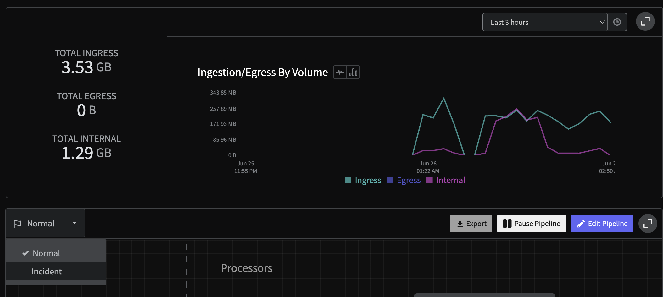 Log Handler State Flip