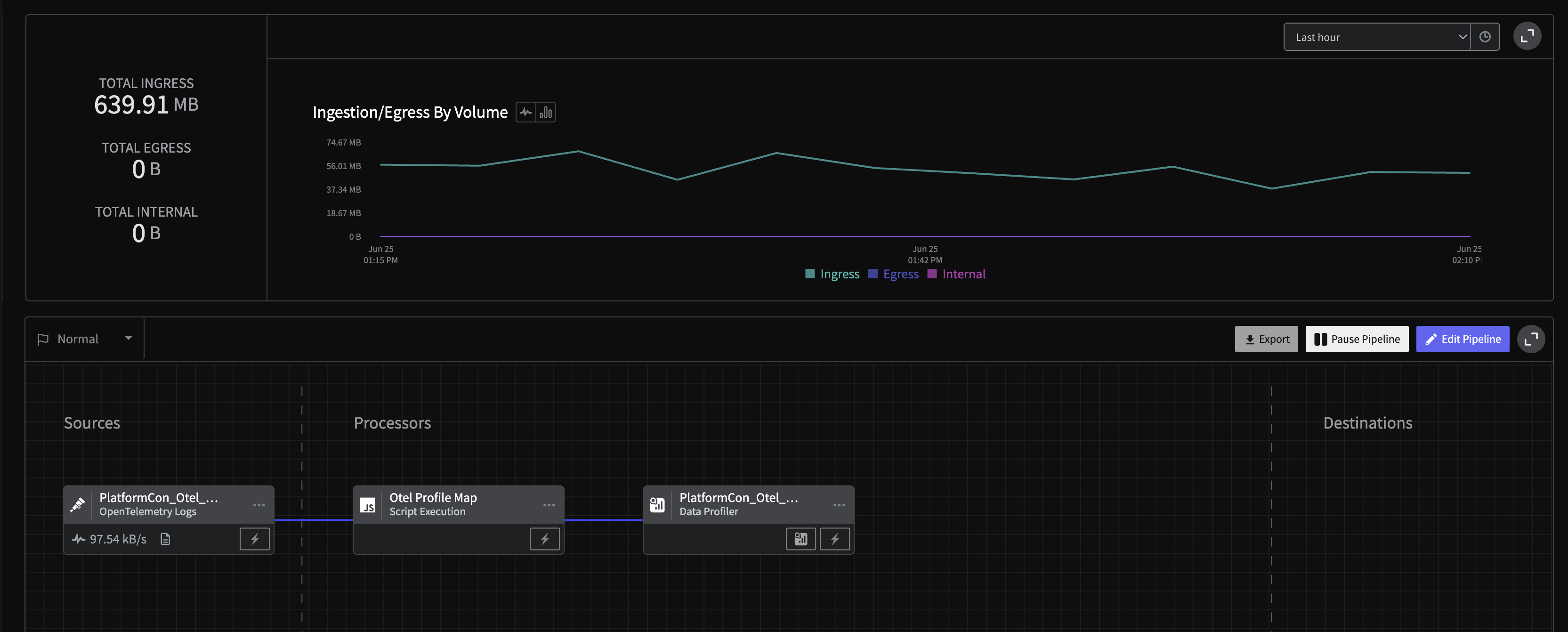 Final Pipeline: Log Exploration