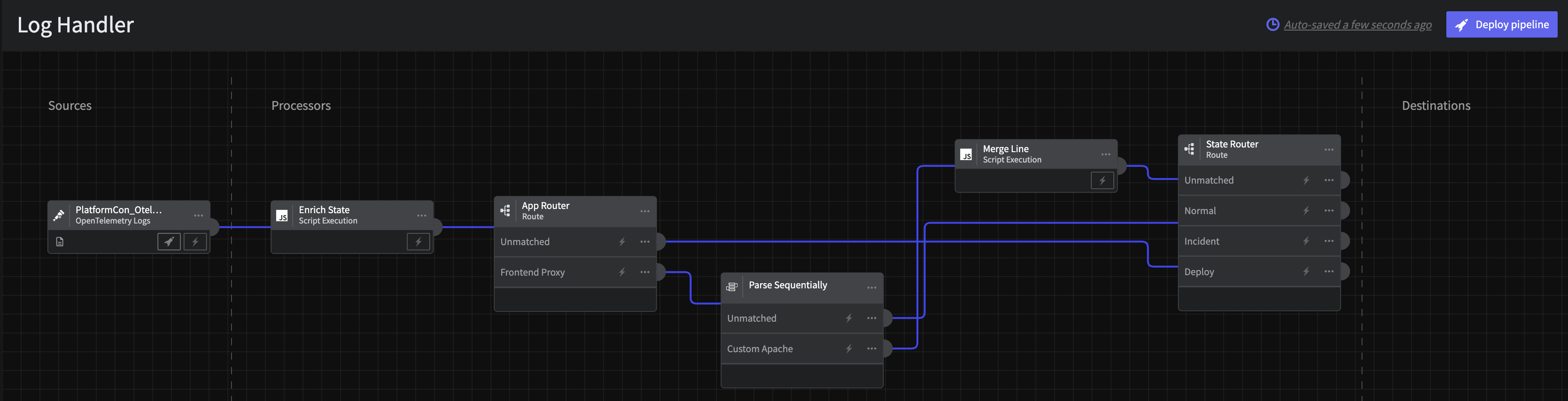 Log Handdler Interim Pipeline