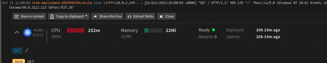 Collapsed view of Kube Stats