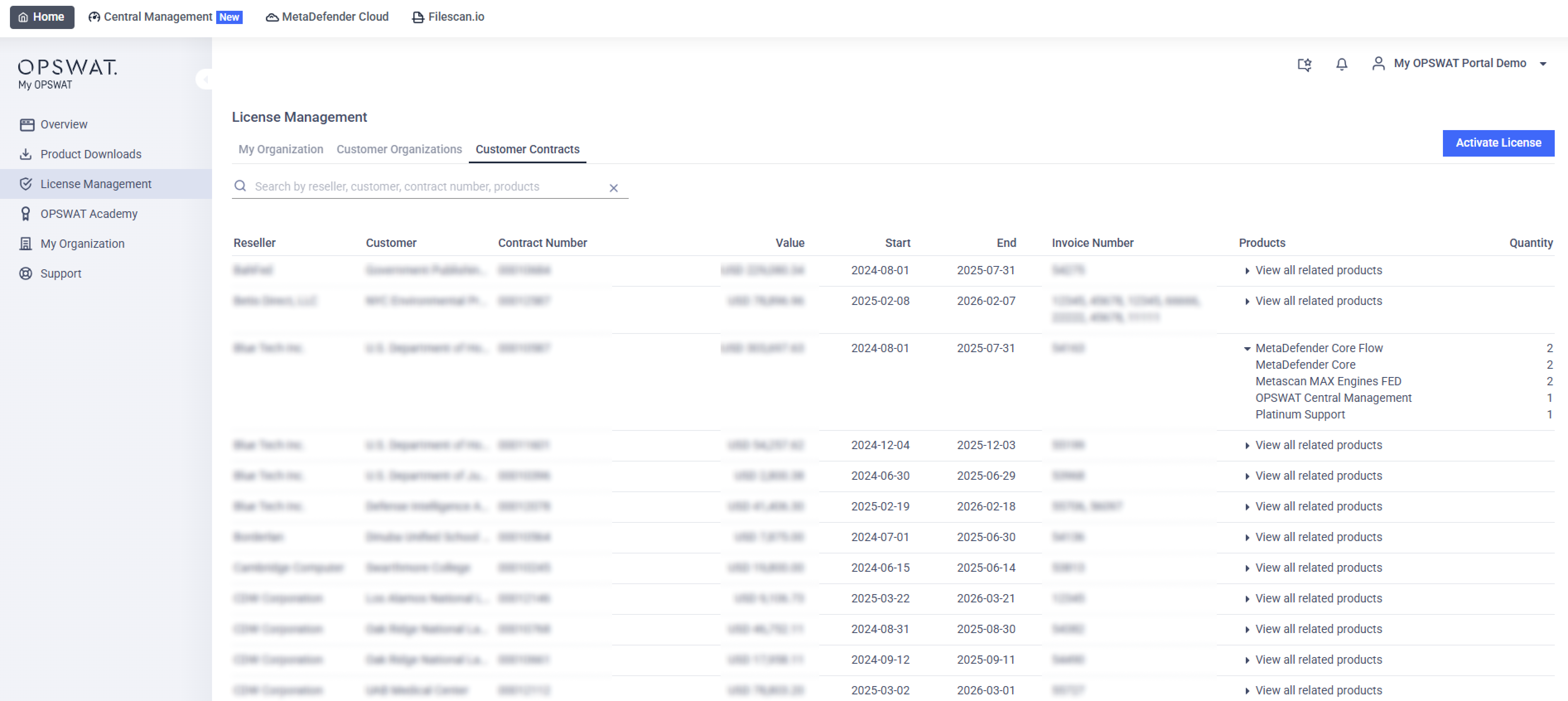 _Distributor view_