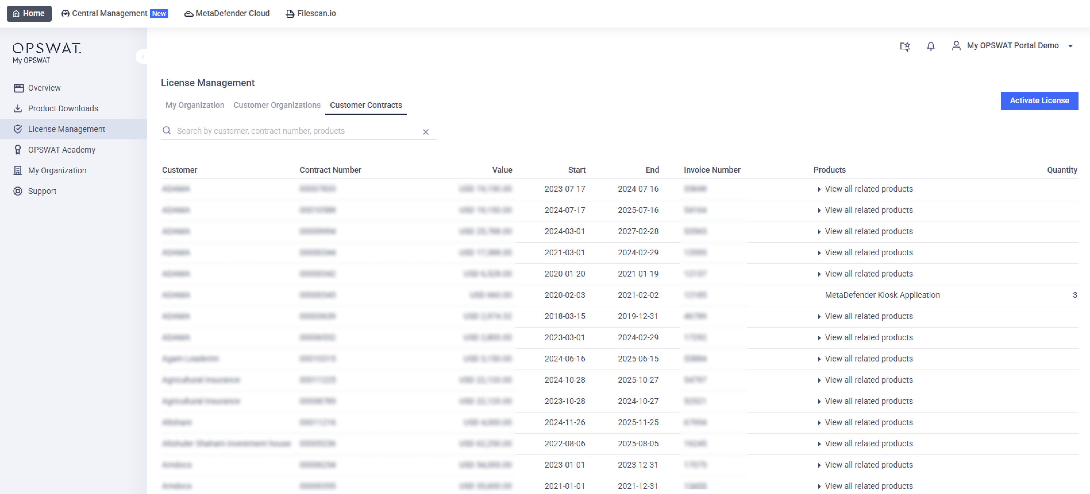 _Reseller view_