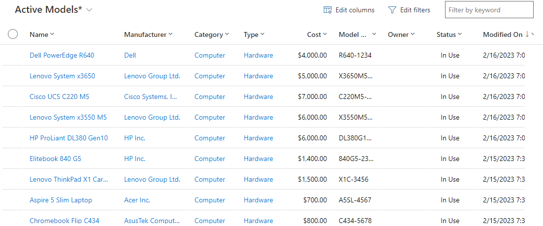 List of models