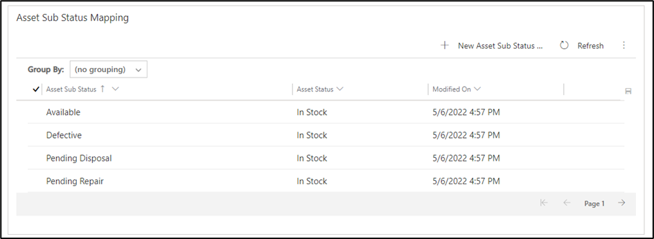 List View