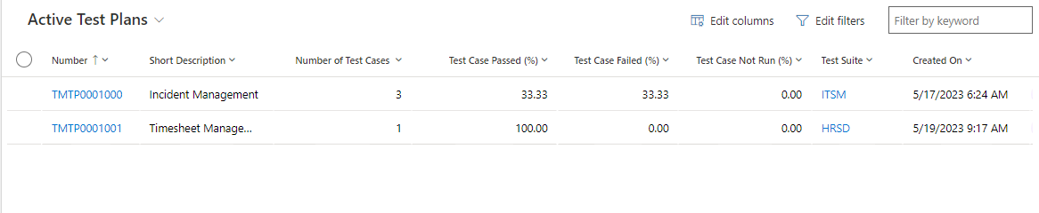 List of Test Plans