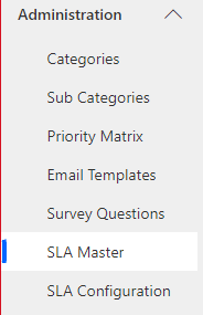 SLA Master Section.