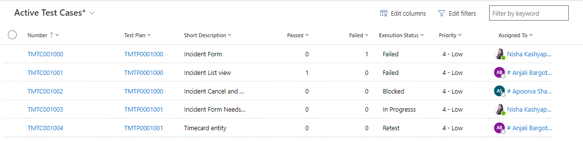 List of Test Cases