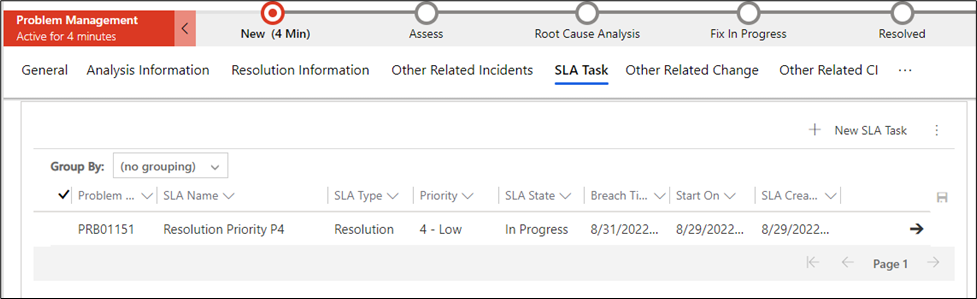 SLA Task