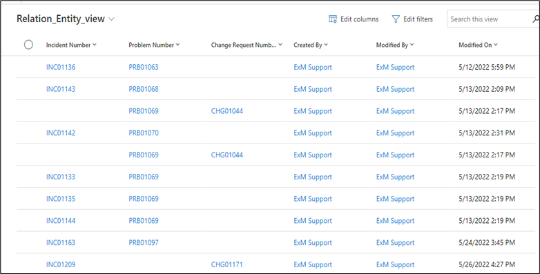 SM Entity Relationship Records