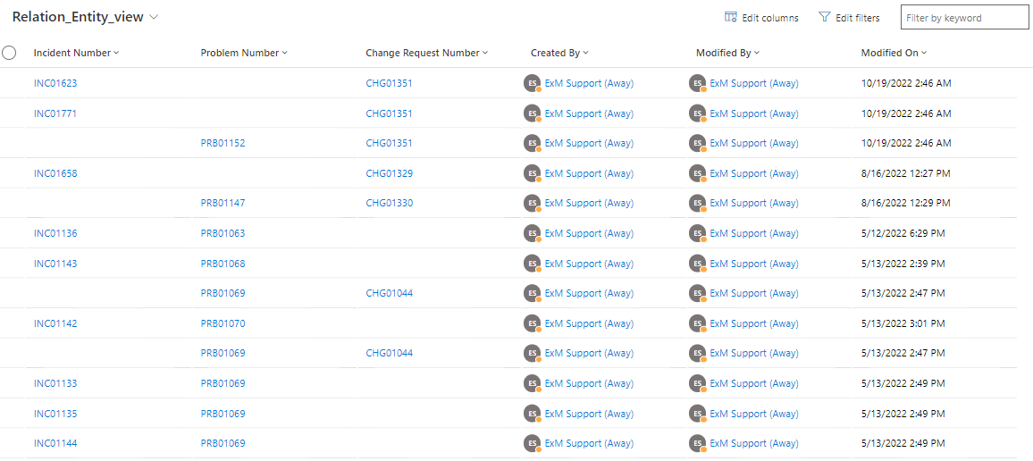 SM Entity Relationship Records