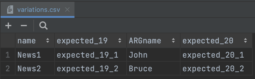 Variations file with test data