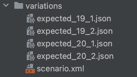 expected files with names from variations file