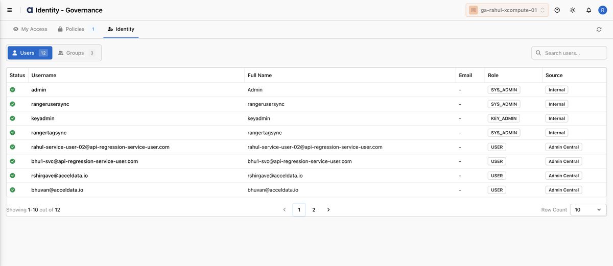 Identity tab with Users and Groups