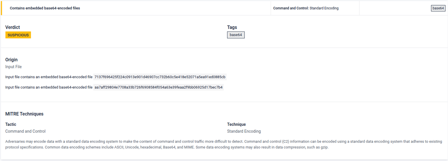 Detected embedded base64-encoded files