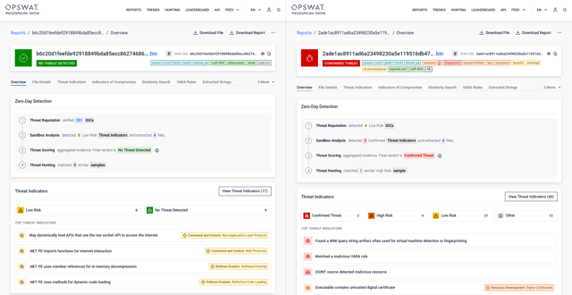 On the left, we see the legitimate DLL file. On the right is the trojanized version responsible for the infamous SolarWinds incident.