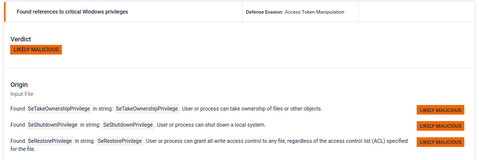 Multiple indicators tied to privilege escalation, user identity spoofing, and access control tampering.