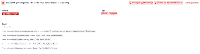 Multiple indicators tied to privilege escalation, user identity spoofing, and access control tampering.