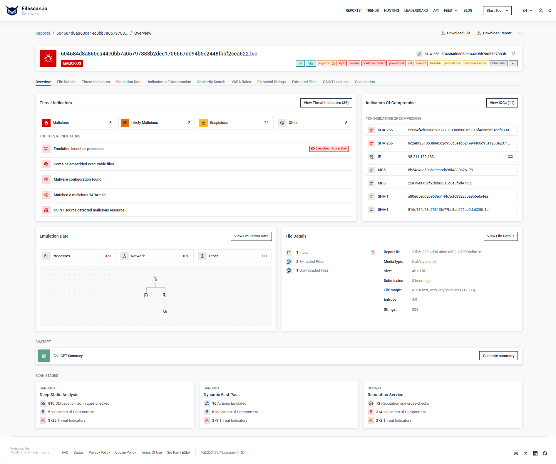 A Newly Designed, High Level Overview of the Report