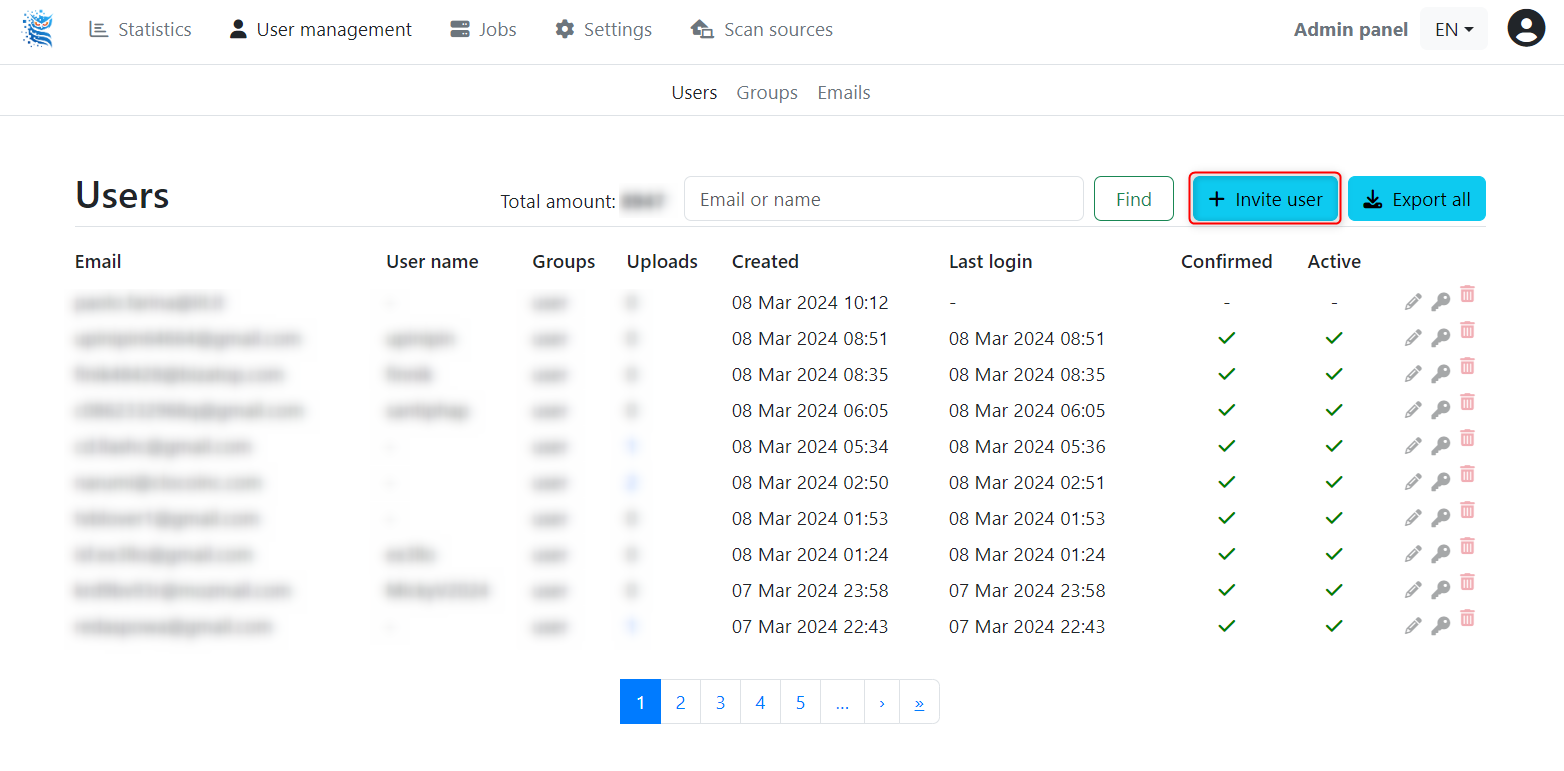 _User management dashboard_