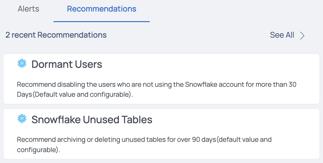 Recommendations Panel