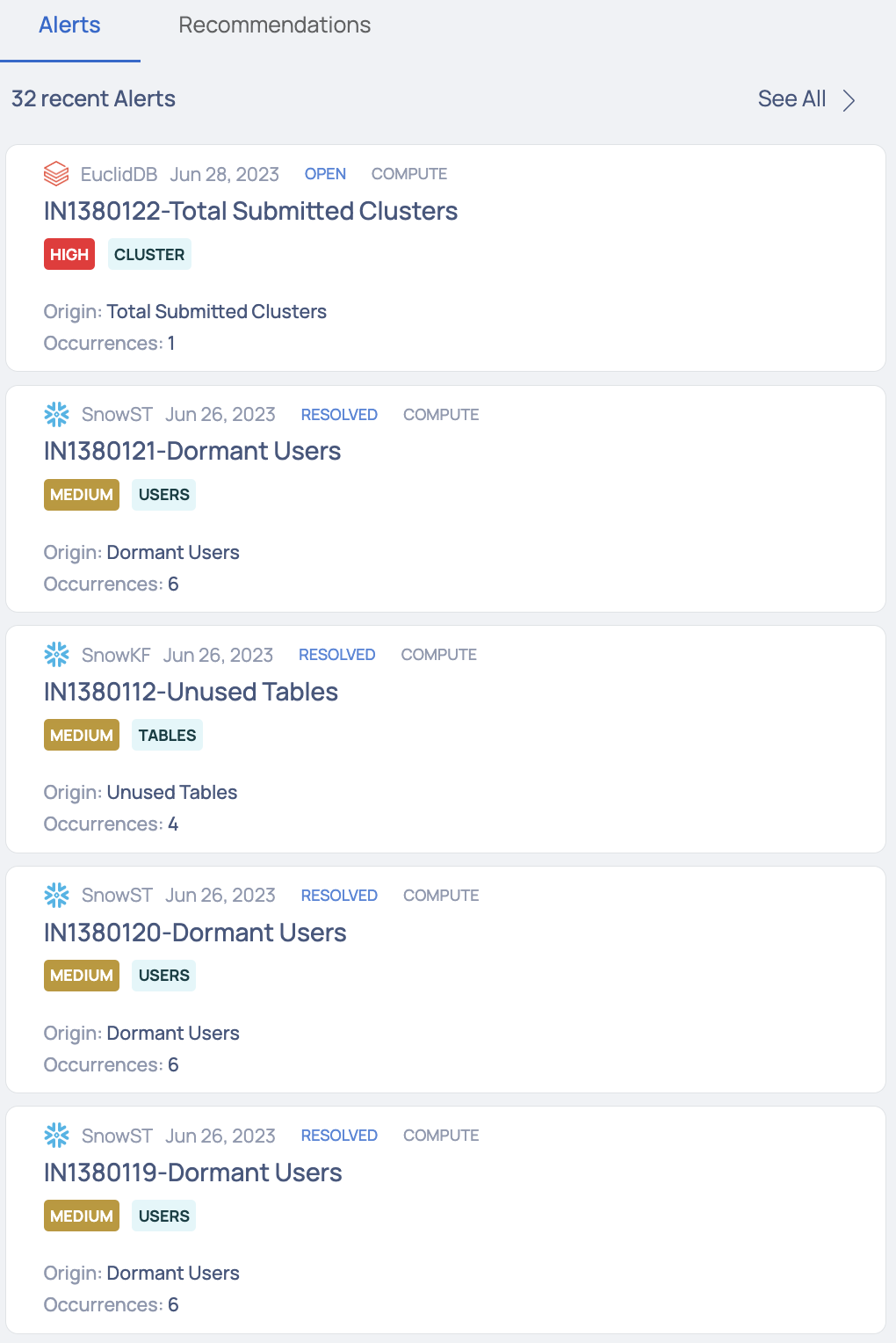 Alerts Panel