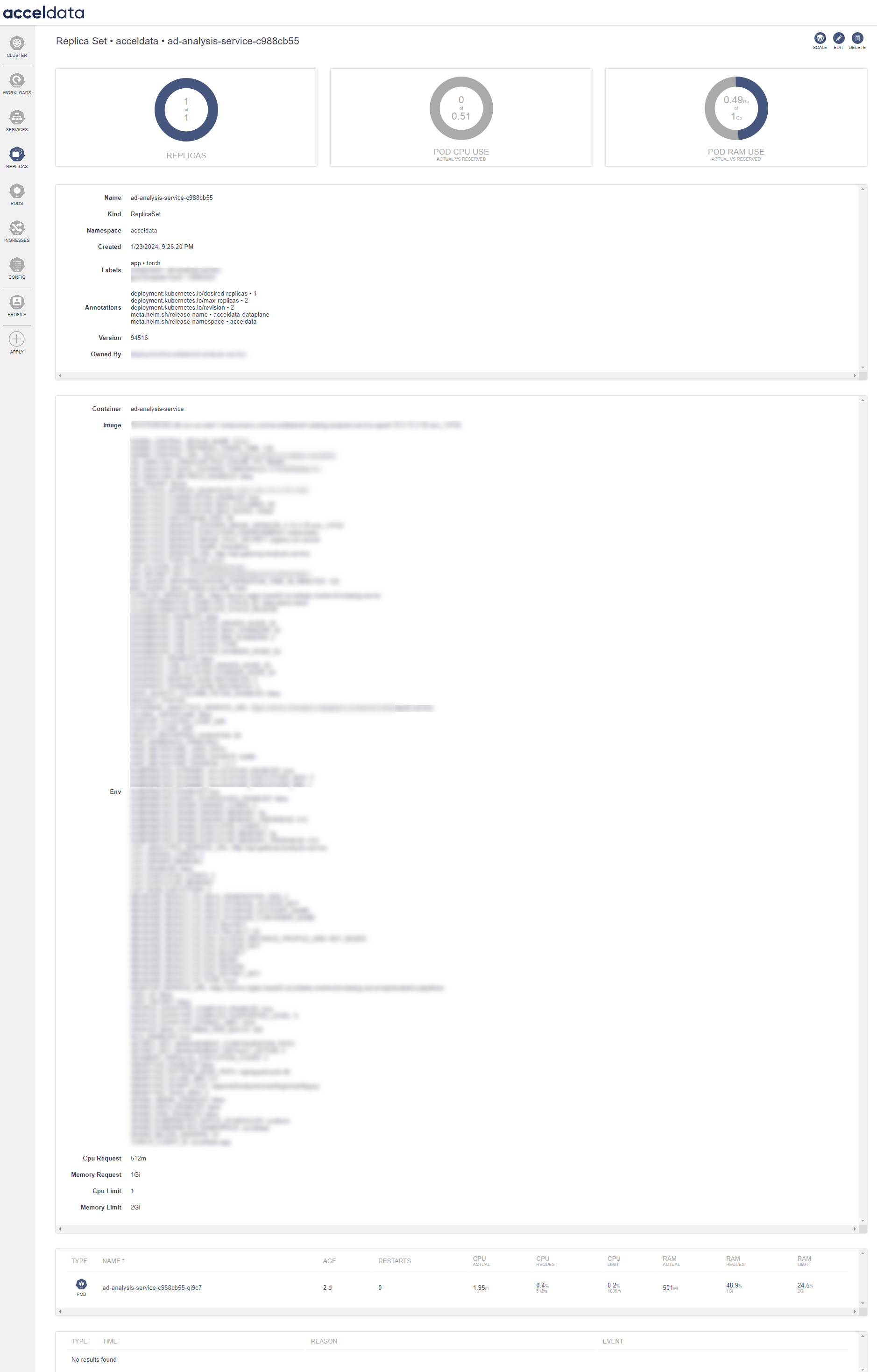 Clicking Name displays replica details.