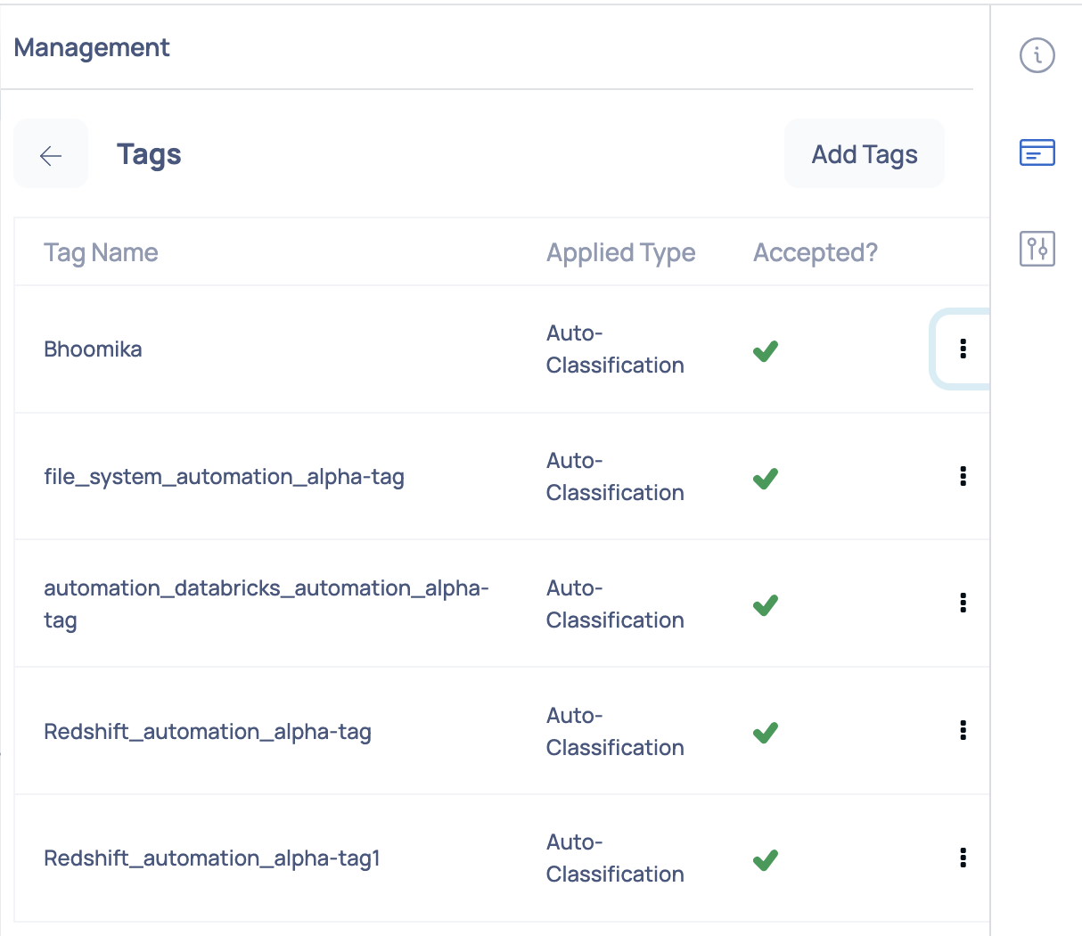 Tag Management