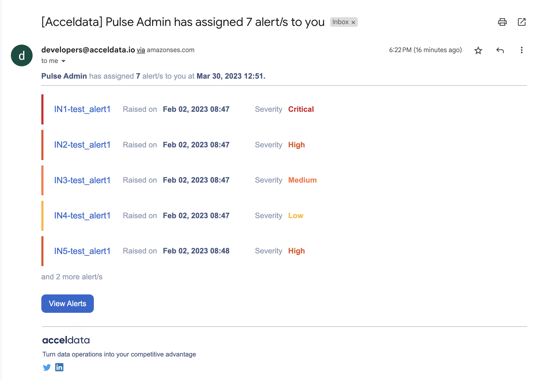 Assignee Bulk Email Notifications