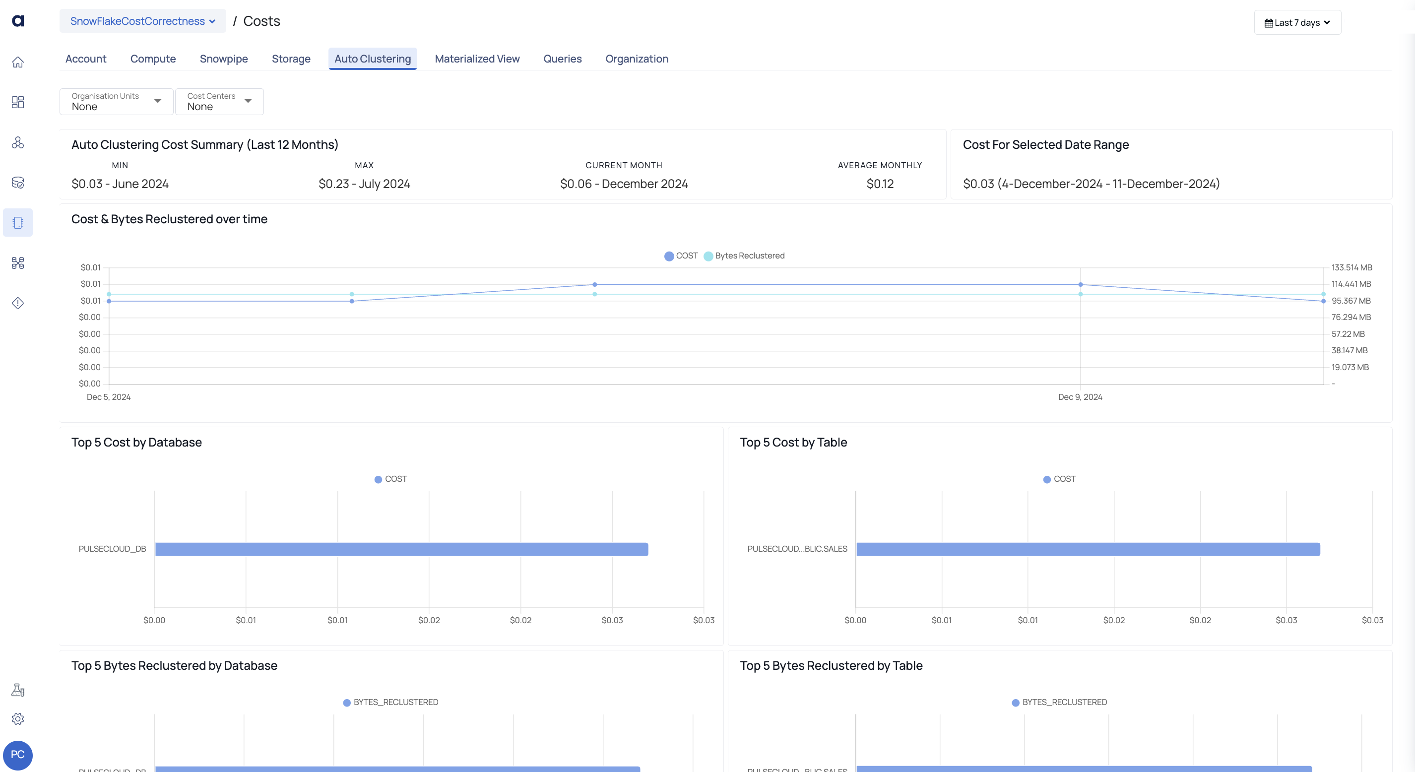 Auto Clustering Tab