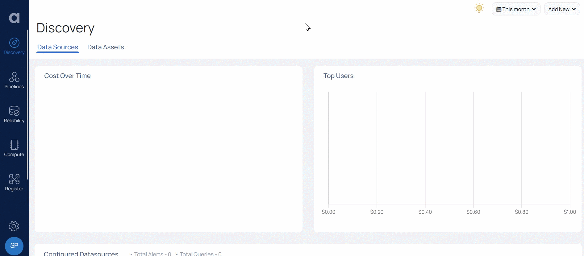 SQL Rule Acceldata Data Observability Cloud sql-rule-acceldata-data-observability-cloud