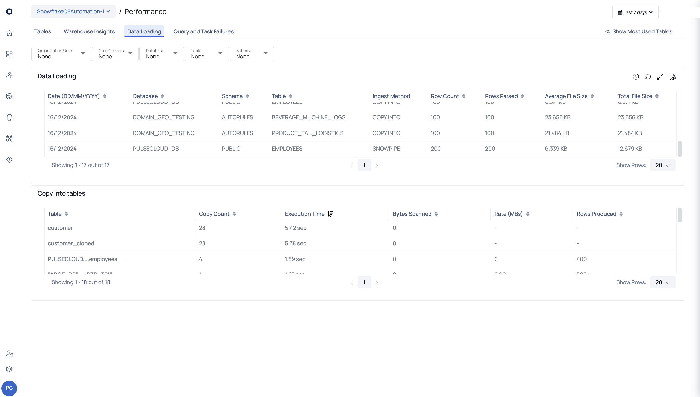 Data Loading Tab