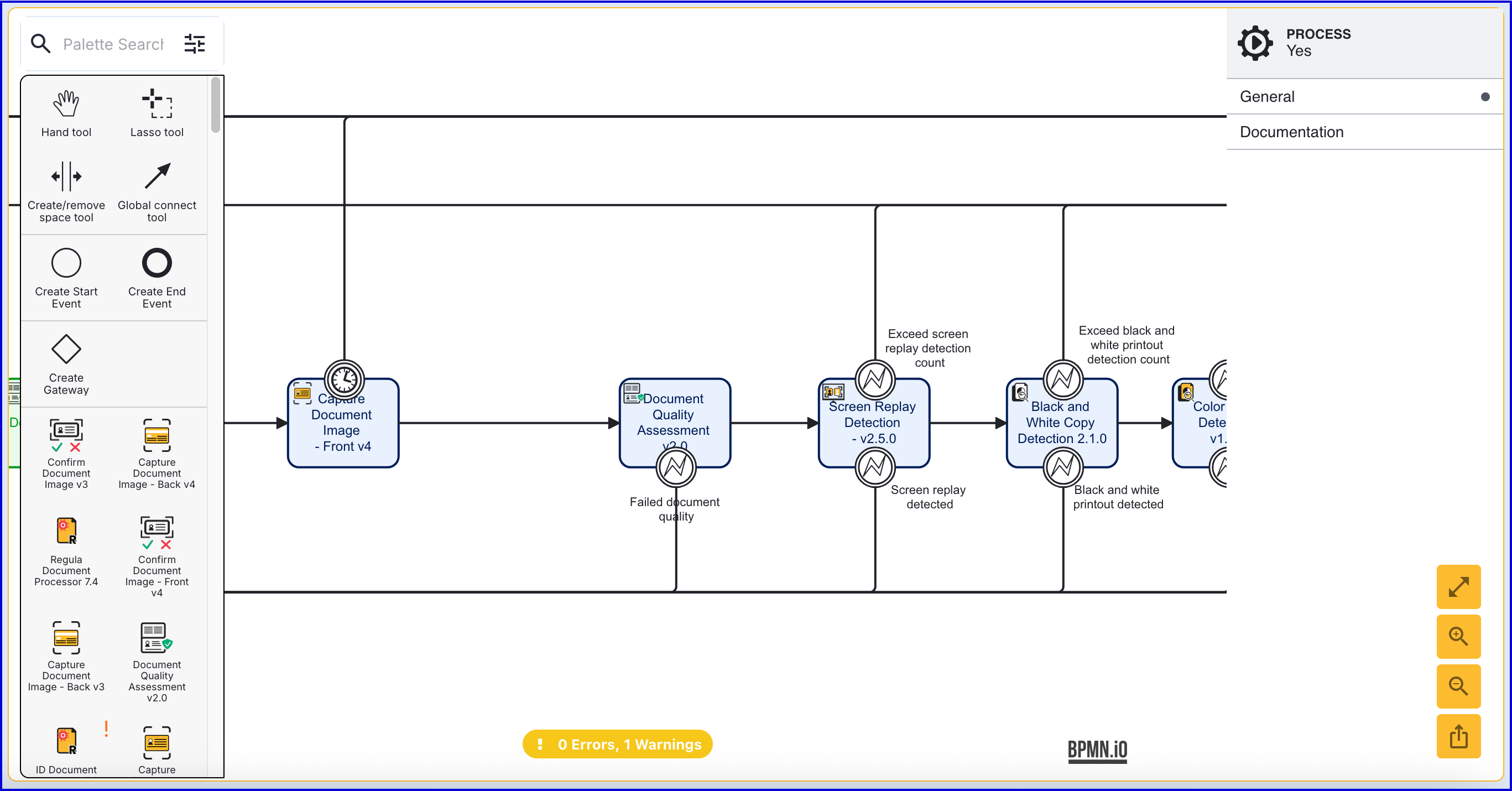 A standard document capture process