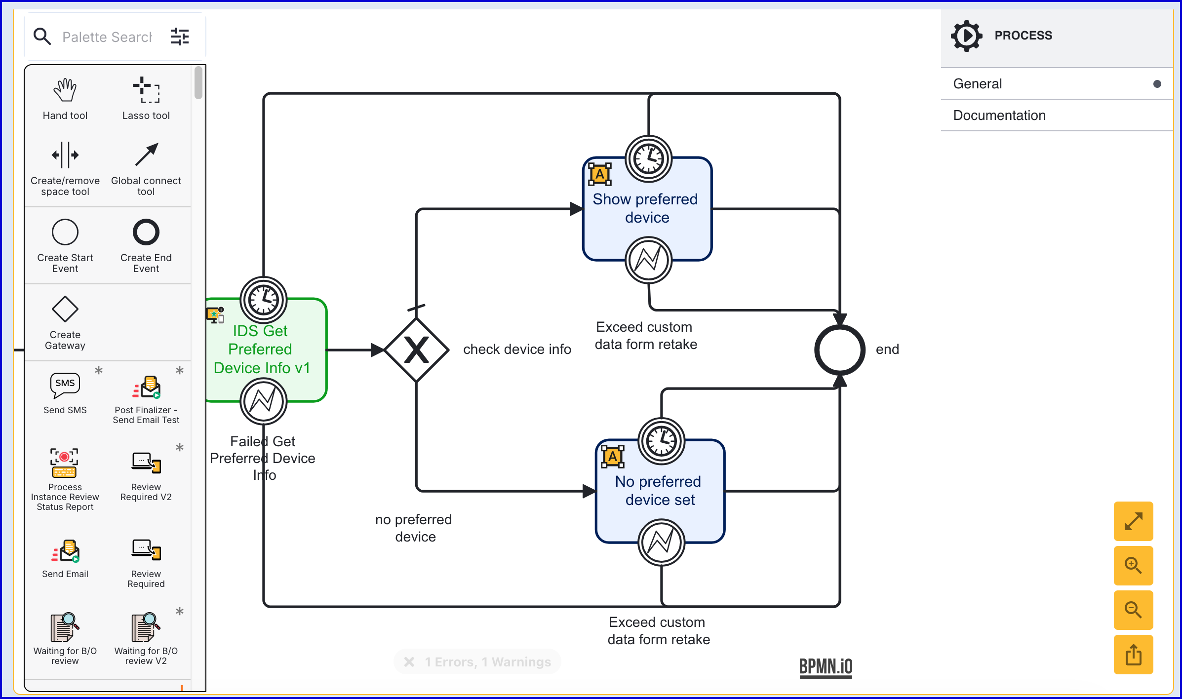 The 'No preferred device set' activity represents the Custom Form.