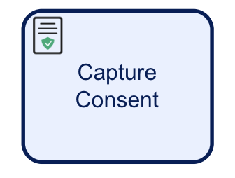 Capture Consent activity in the Process Designer