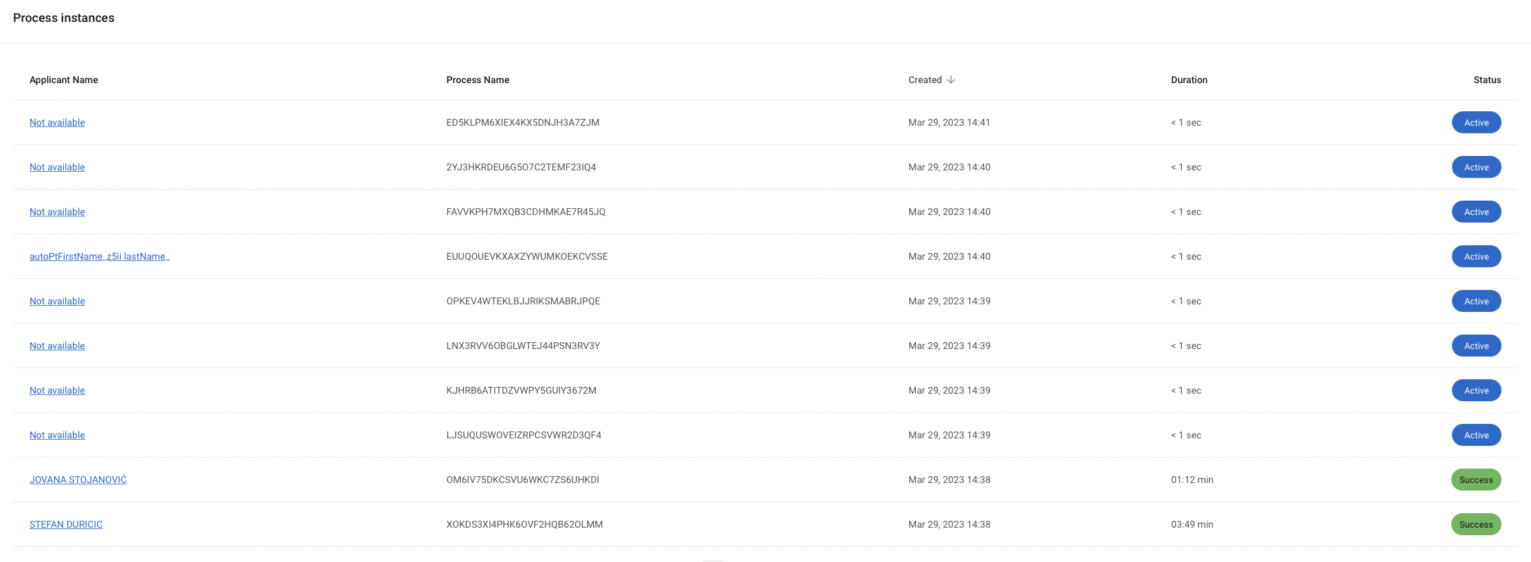 Clicking an Applicant Name will redirect the user to individual Process Instance