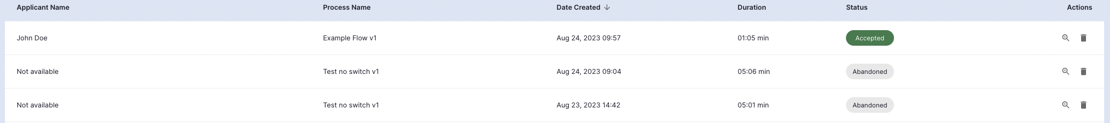 Process Instance page where firstName is John and lastName is Doe.