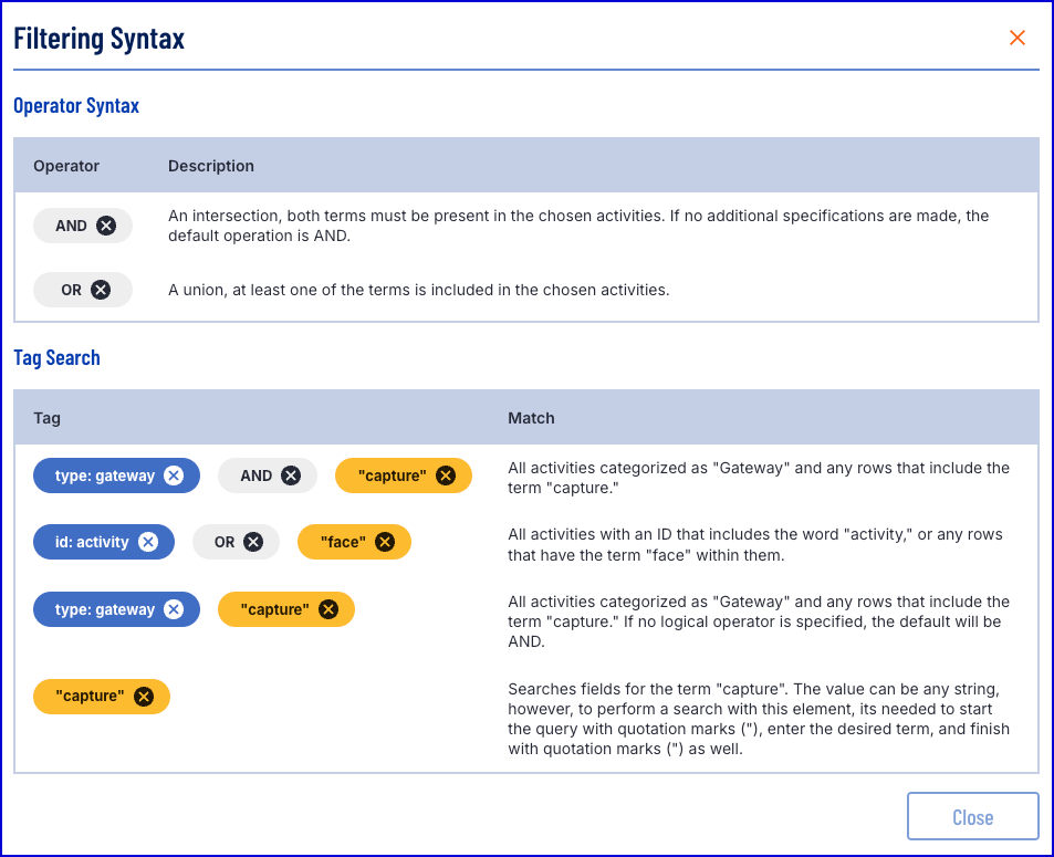 Filtering syntax Appears after selecting 'Filtering Syntax Documentation'