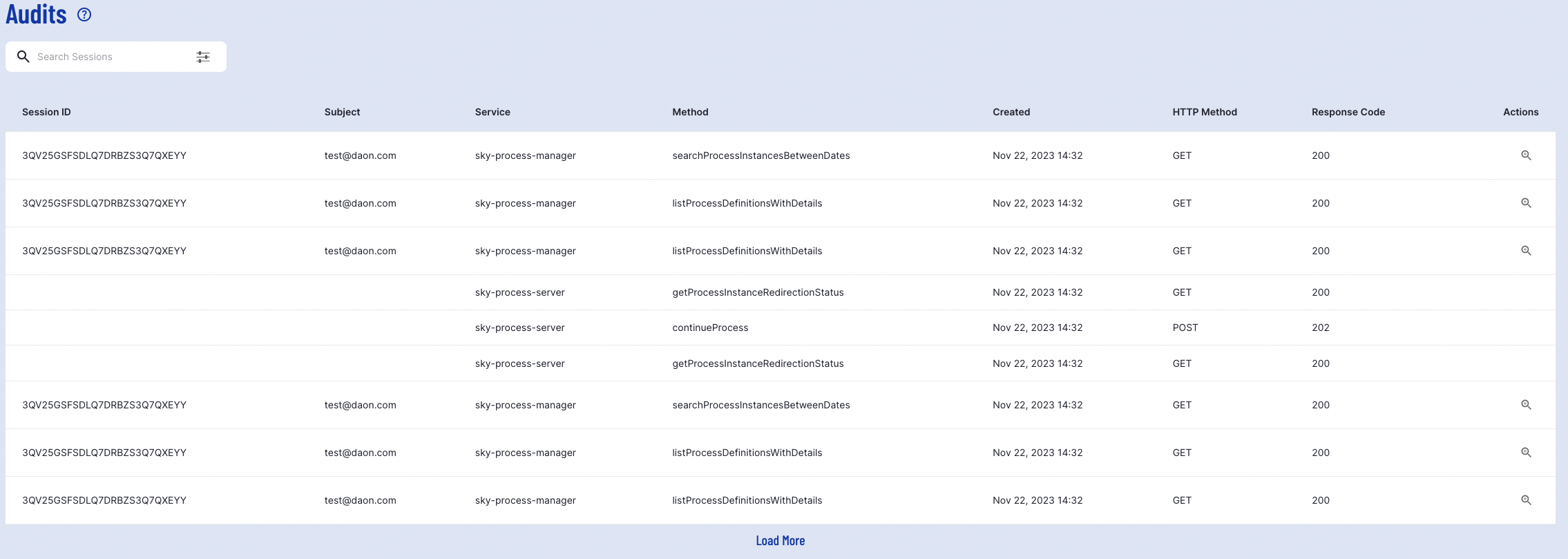 Audits Landing Page